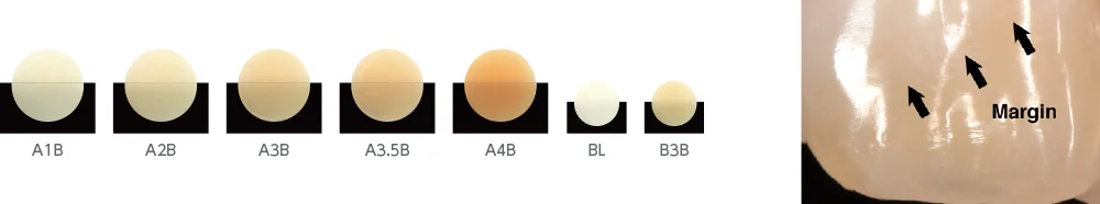 Shade chart